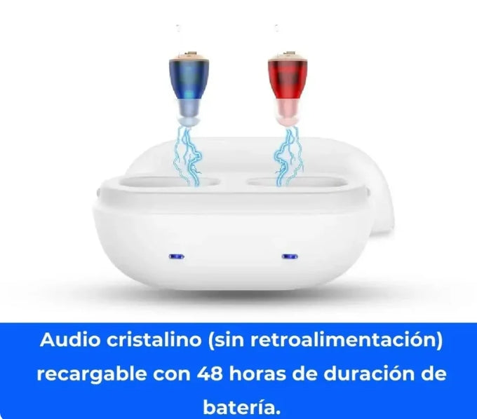 Micro CIC Aparelhos Auditivos Recarregáveis (Par)
