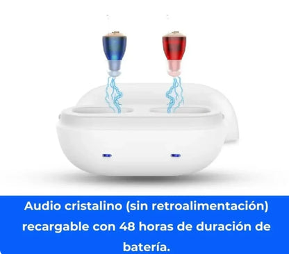 Micro CIC Aparelhos Auditivos Recarregáveis (Par)